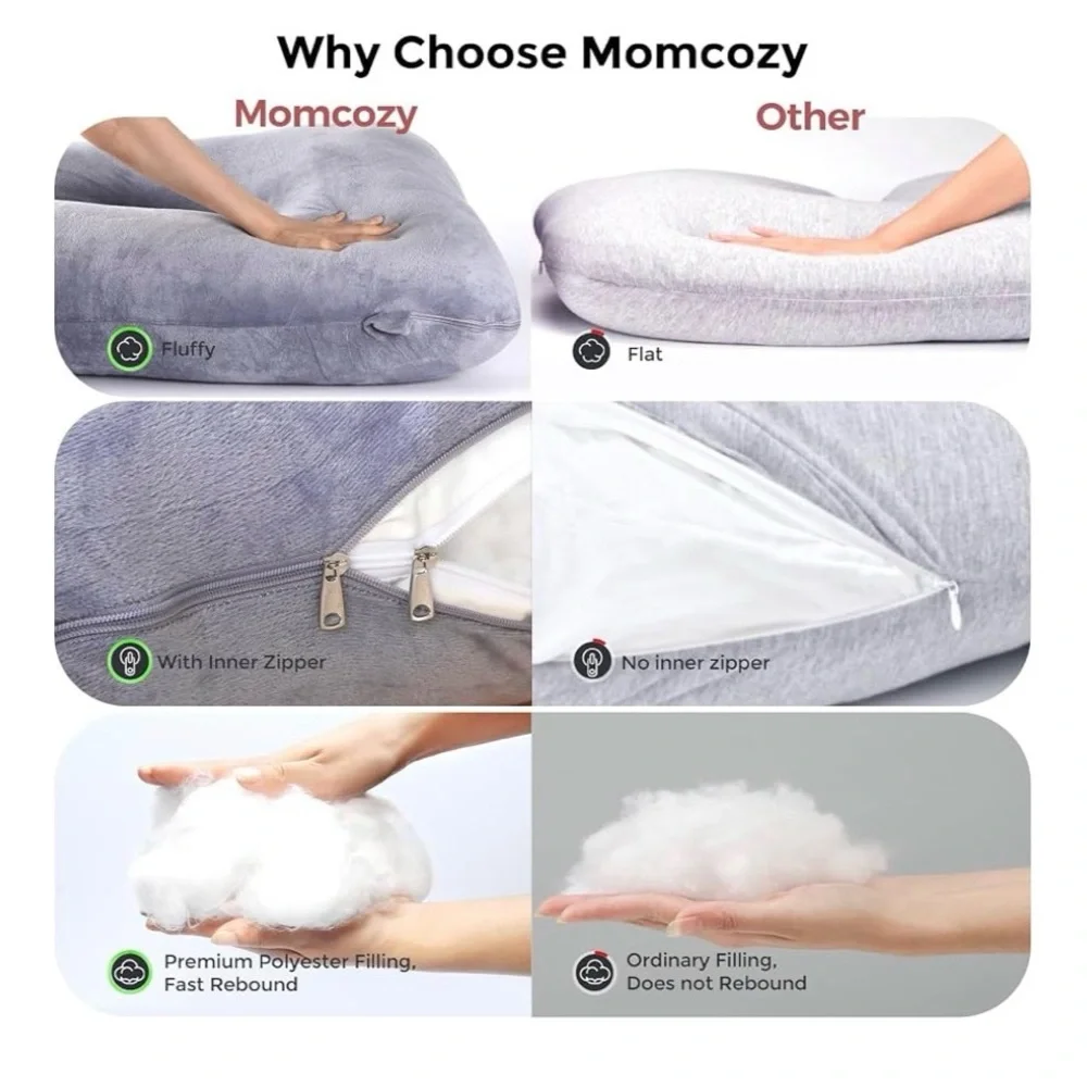 Momcozy Pregnancy Pillow